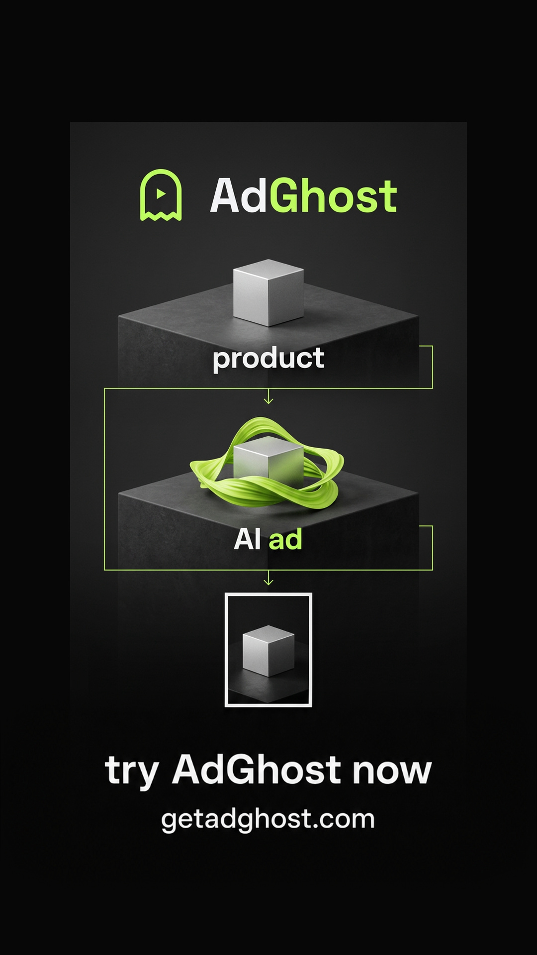 A silver cube moves through three conceptual stages: product, AI ad, and ready-to-post content.